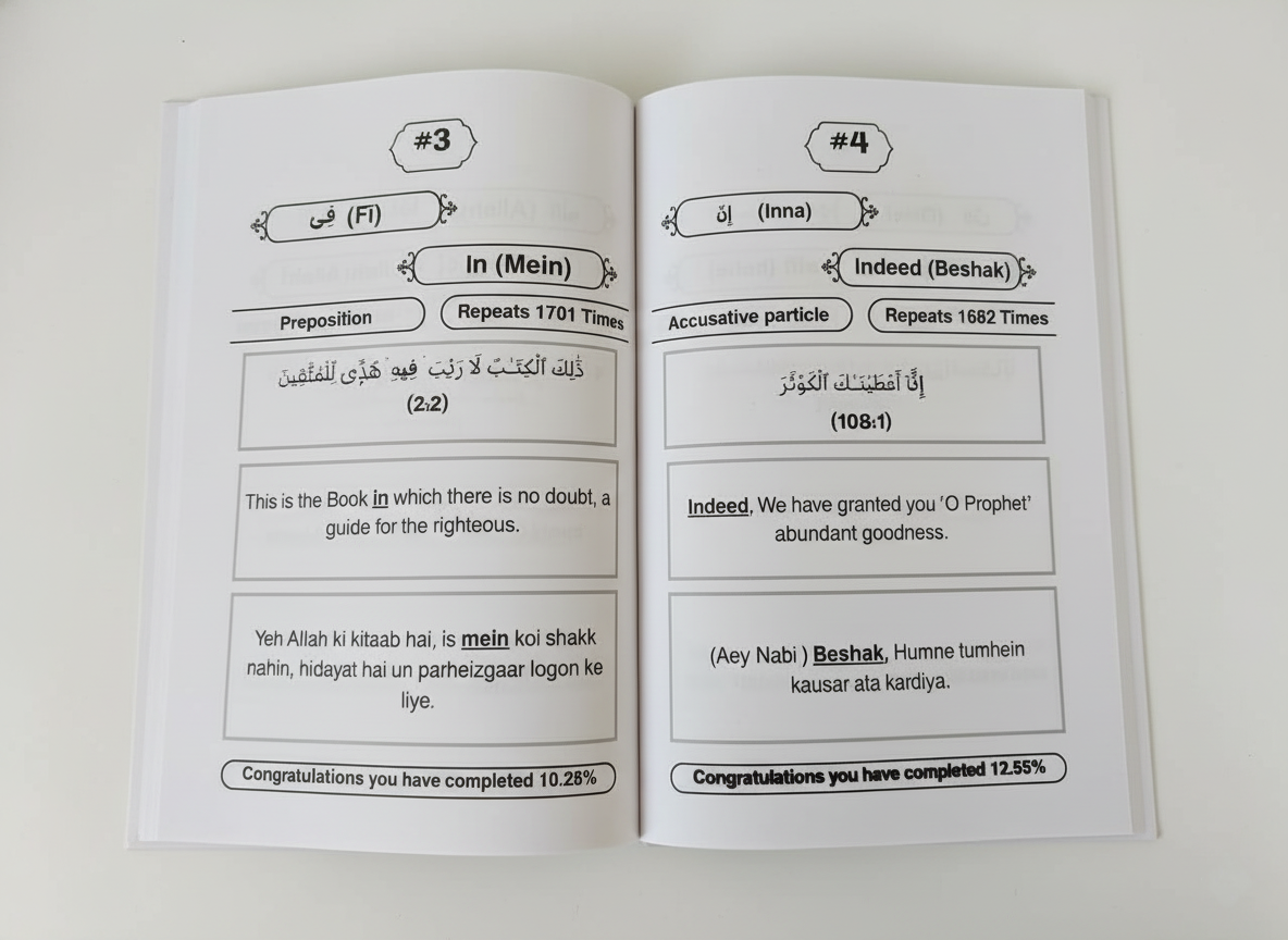 Top 600 Repeated Words of the Quran (Hard Copy)